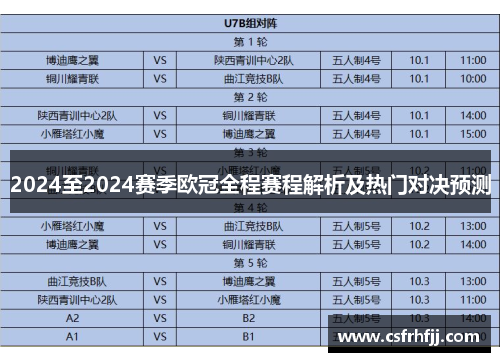 2024至2024赛季欧冠全程赛程解析及热门对决预测